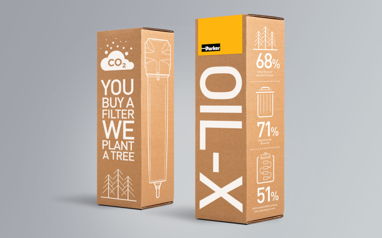 Parker OIL-X Packaging