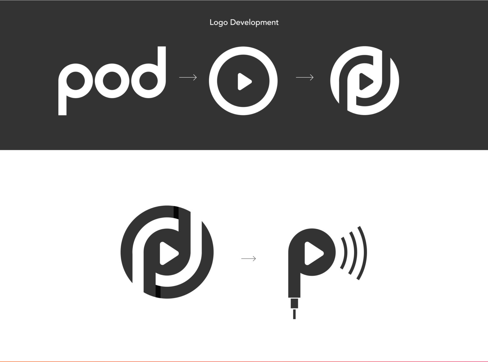 Soundbite Learning Logo Development