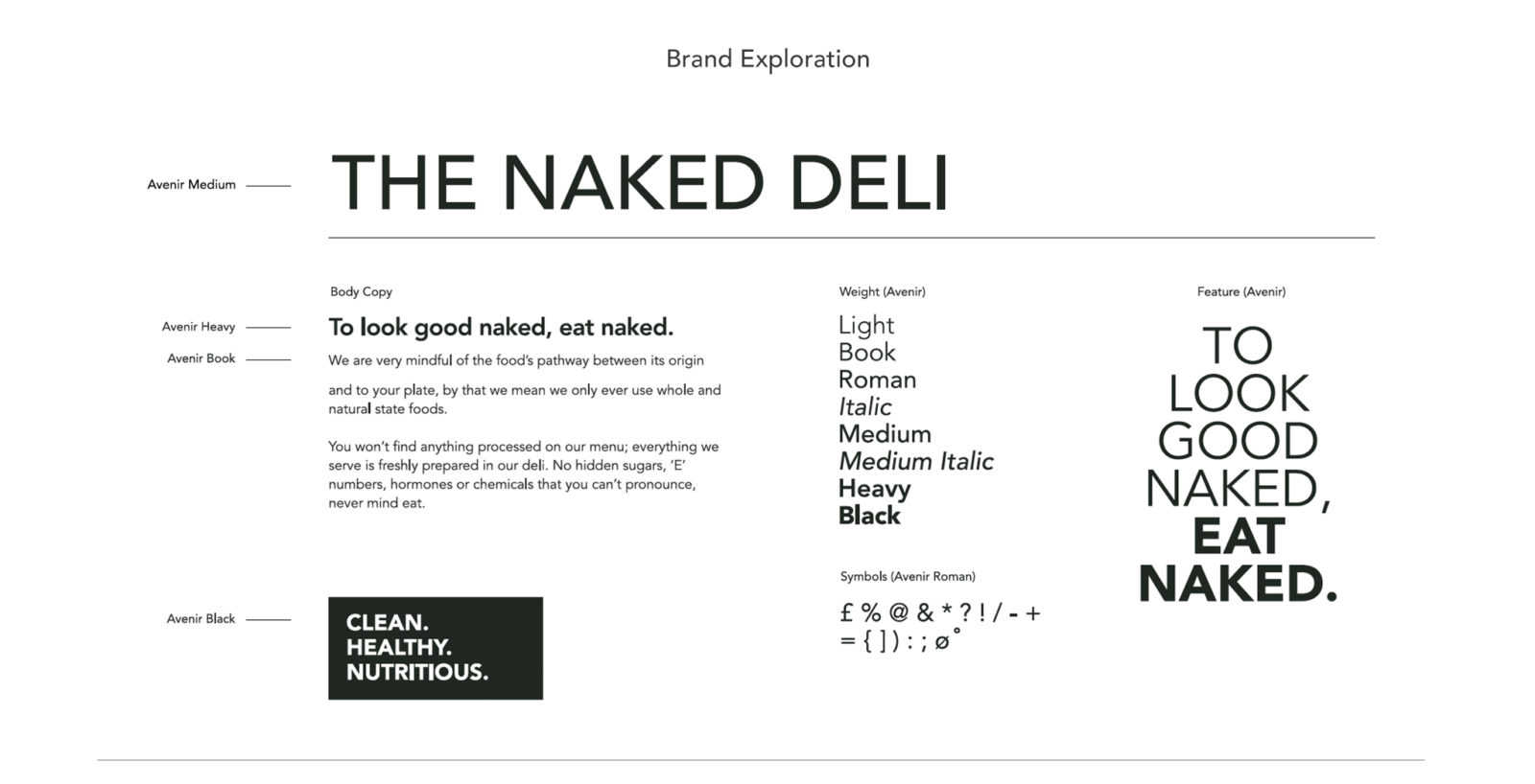 The Naked Deli Portfolio 2
